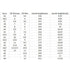products/Free_Shoe_Size_0f1e5364-c191-4167-b5f6-e31201df3fc4.jpg